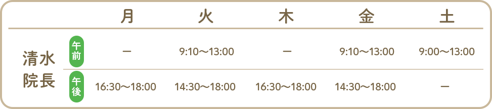 清水院長 診療時間