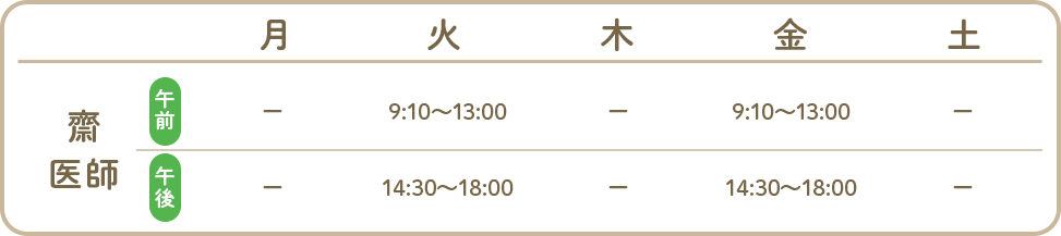 齋医師 診療時間