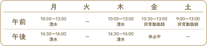 内視鏡検査