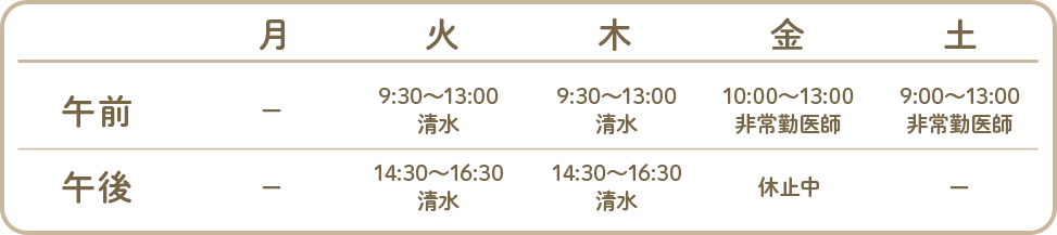 診療時間_内視鏡検査